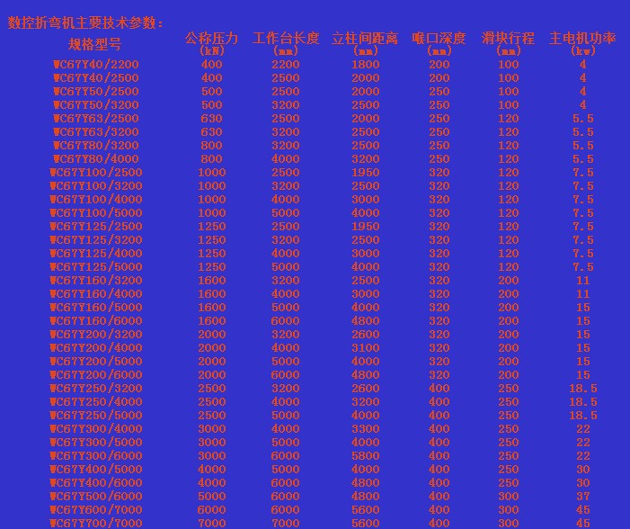 數(shù)控折彎機